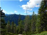 Lech da Sompunt - Rifugio Puez